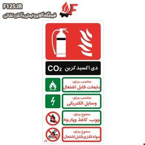 تابلو کپسول های آتش نشانی دی اکسید کربن