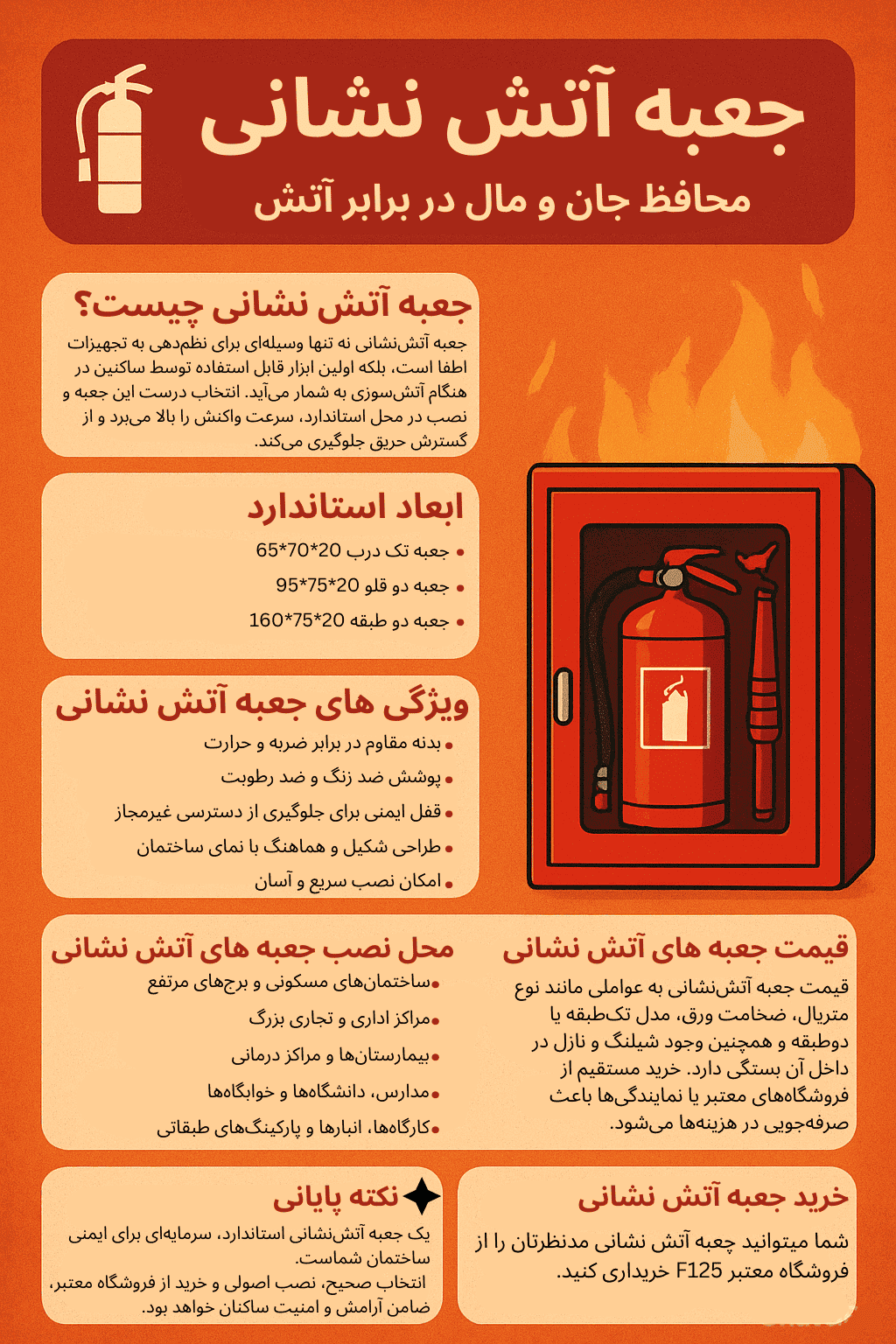 اینفوگرافیک جعبه آتش نشانی