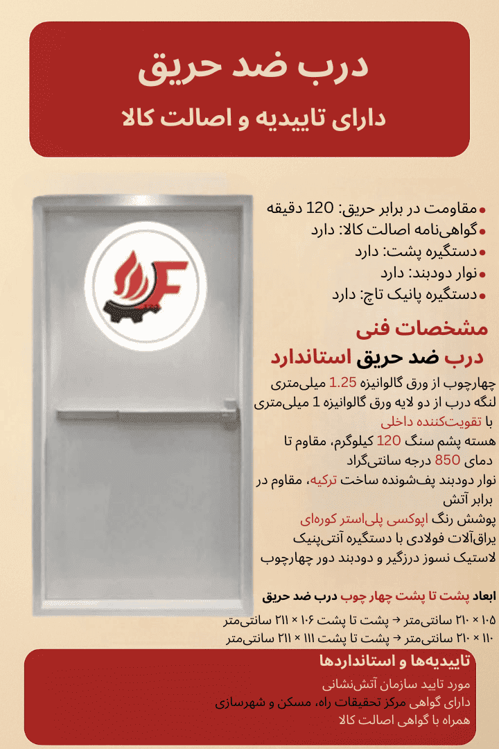 اینفوگرافیک ویژگی های درب ضد حریق دارای تاییدیه و اصالت کالا