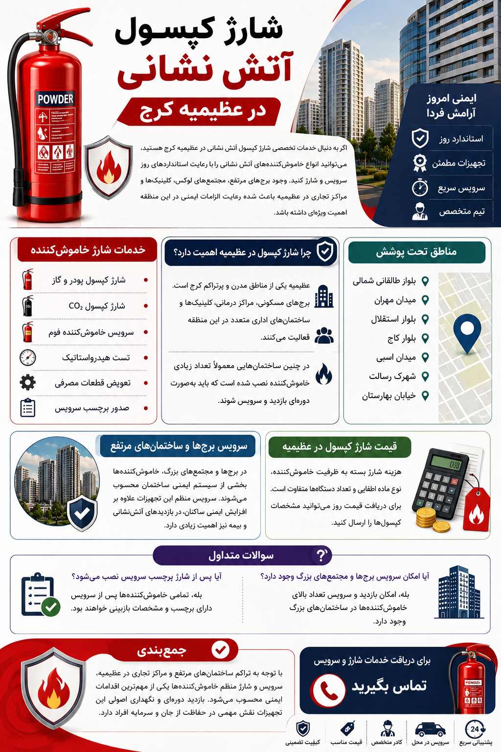 شارژ کپسول آتش نشانی در عظیمیه کرج