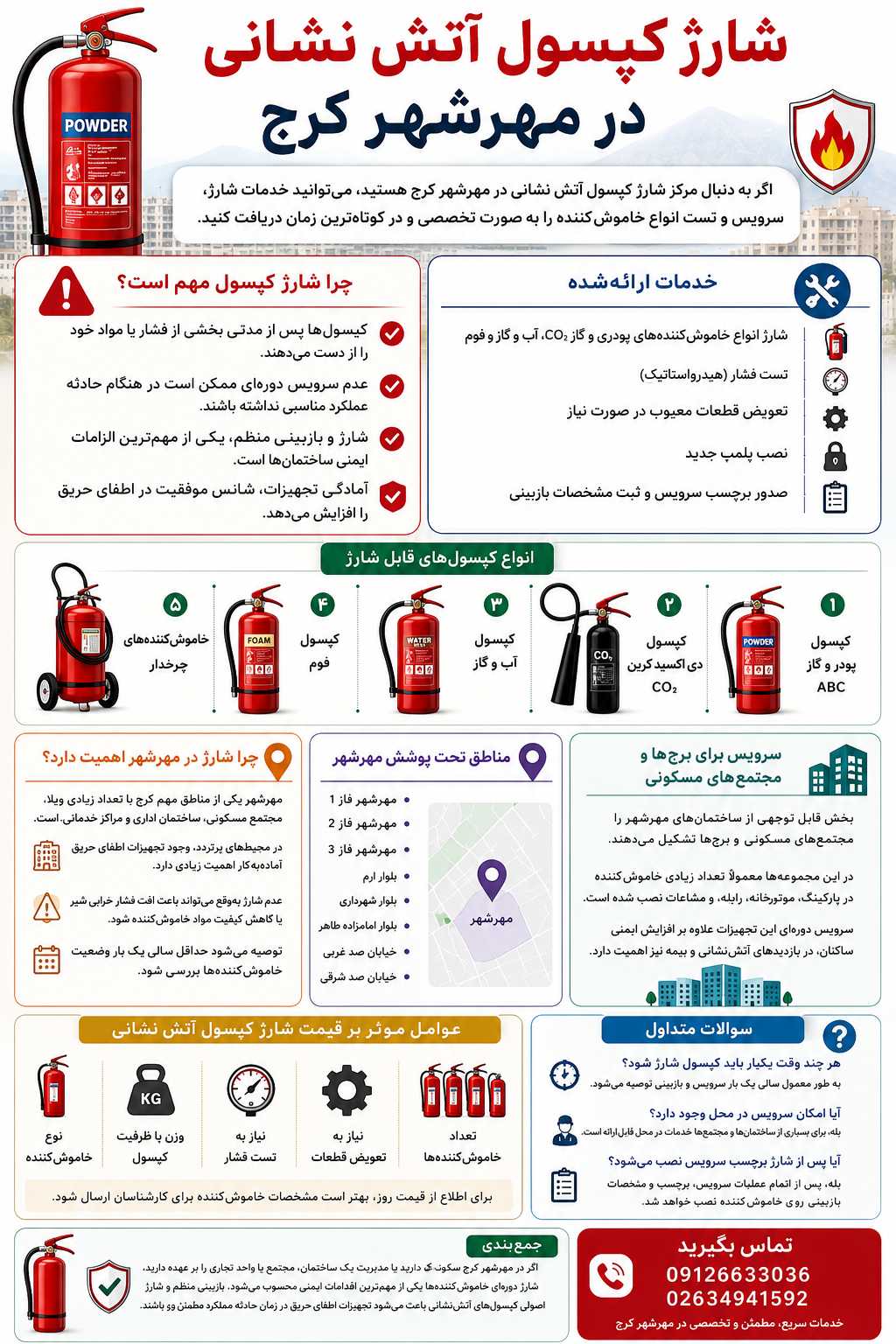 شارژ کپسول آتش نشانی در مهرشهر کرج