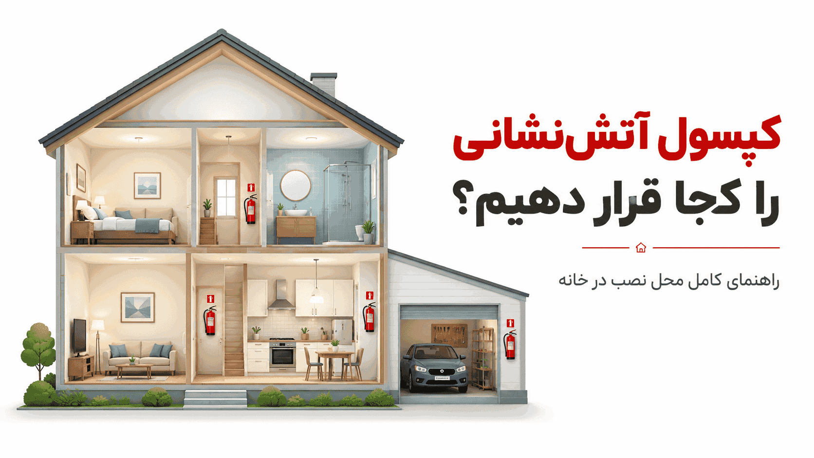 کپسول آتش نشانی را کجا قرار دهیم؟
